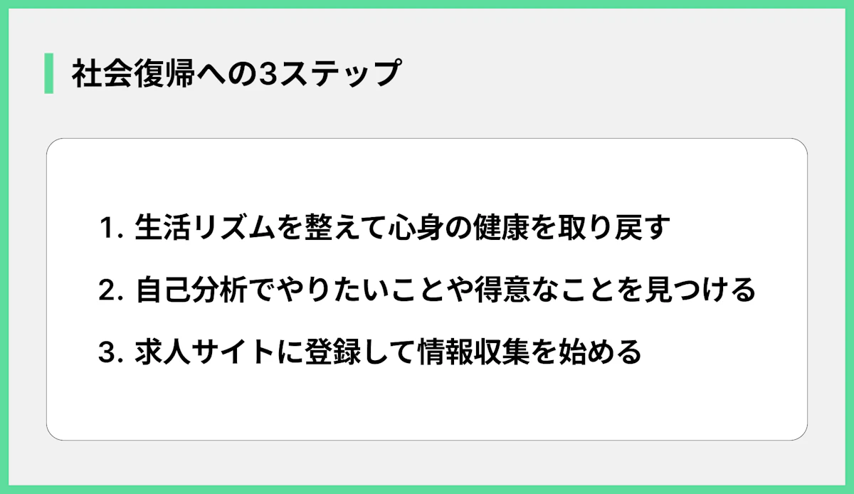 社会復帰への3ステップ