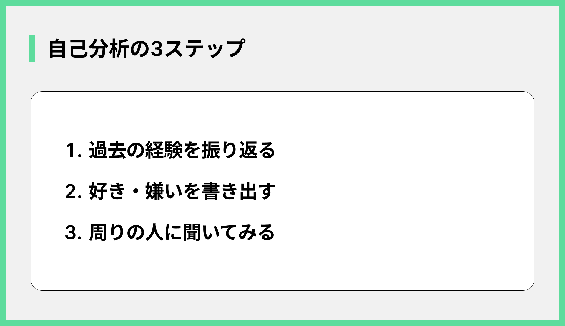 自己分析の3ステップ