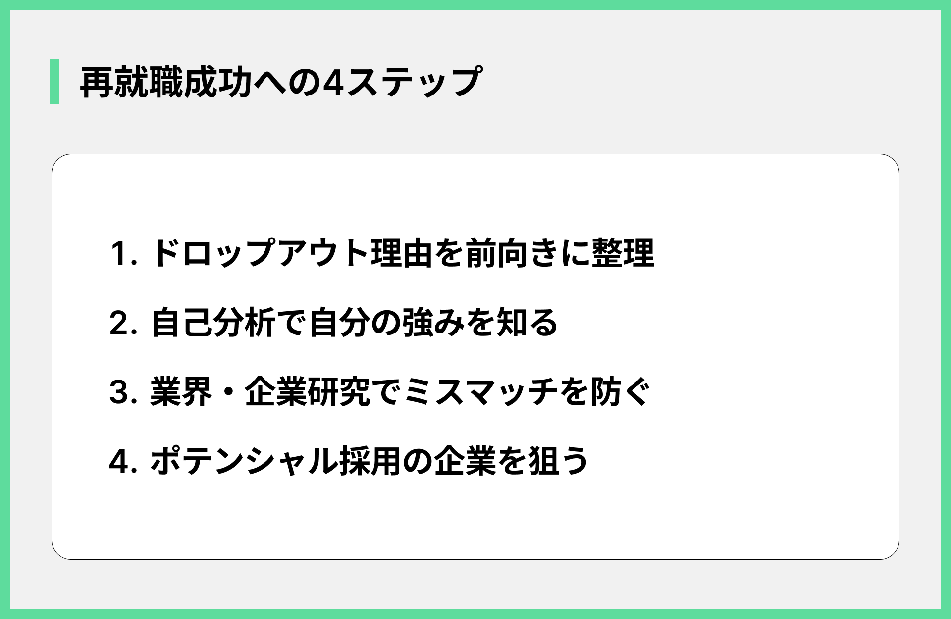 再就職成功への4ステップ