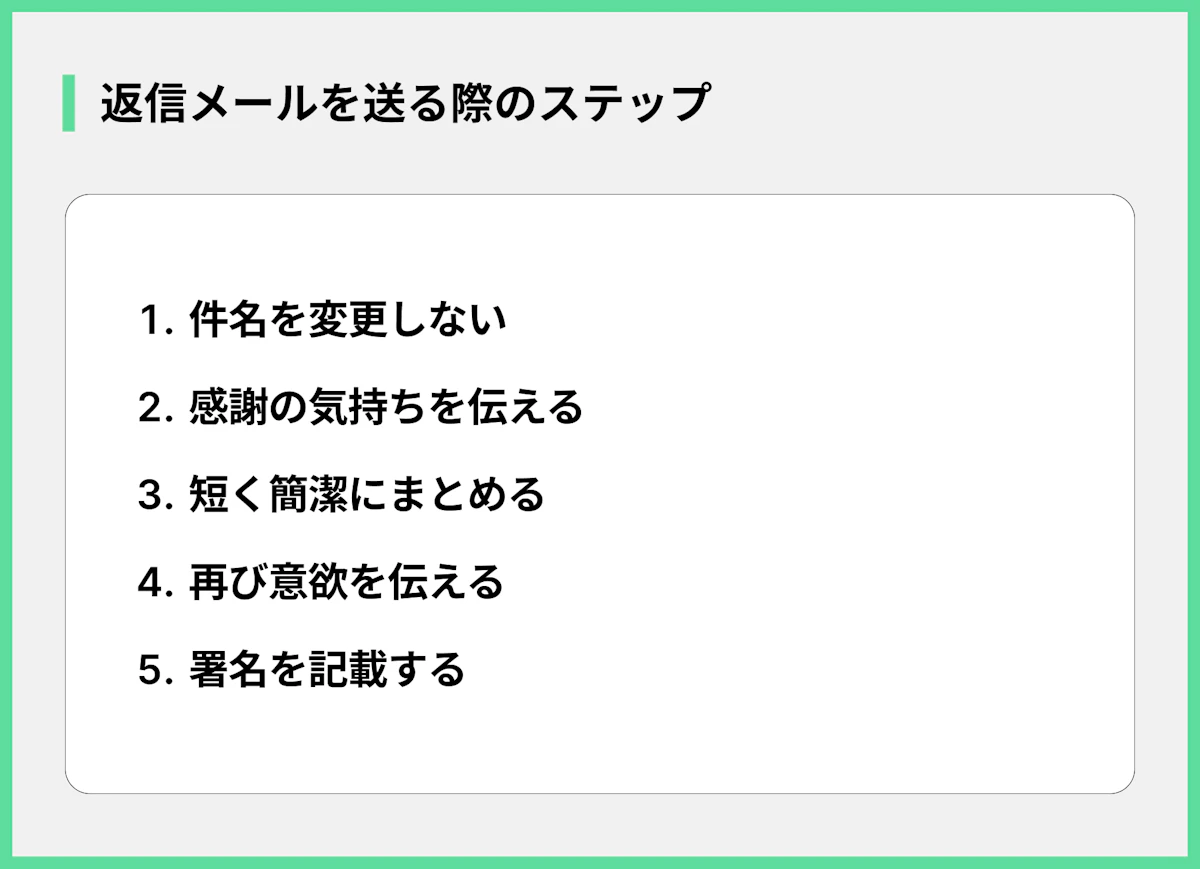 返信メールを送る際のステップ