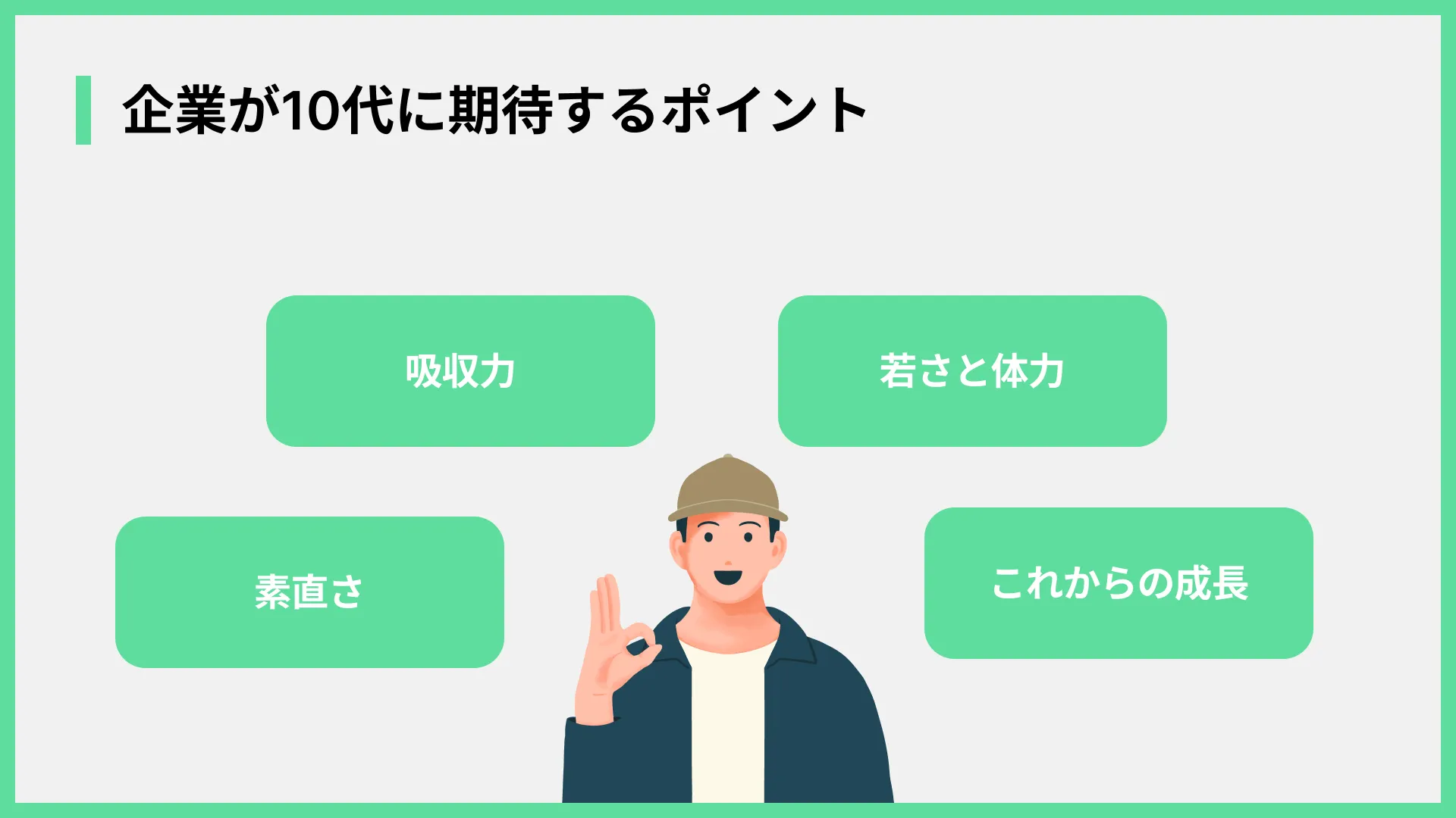 企業が10代に期待するポイント