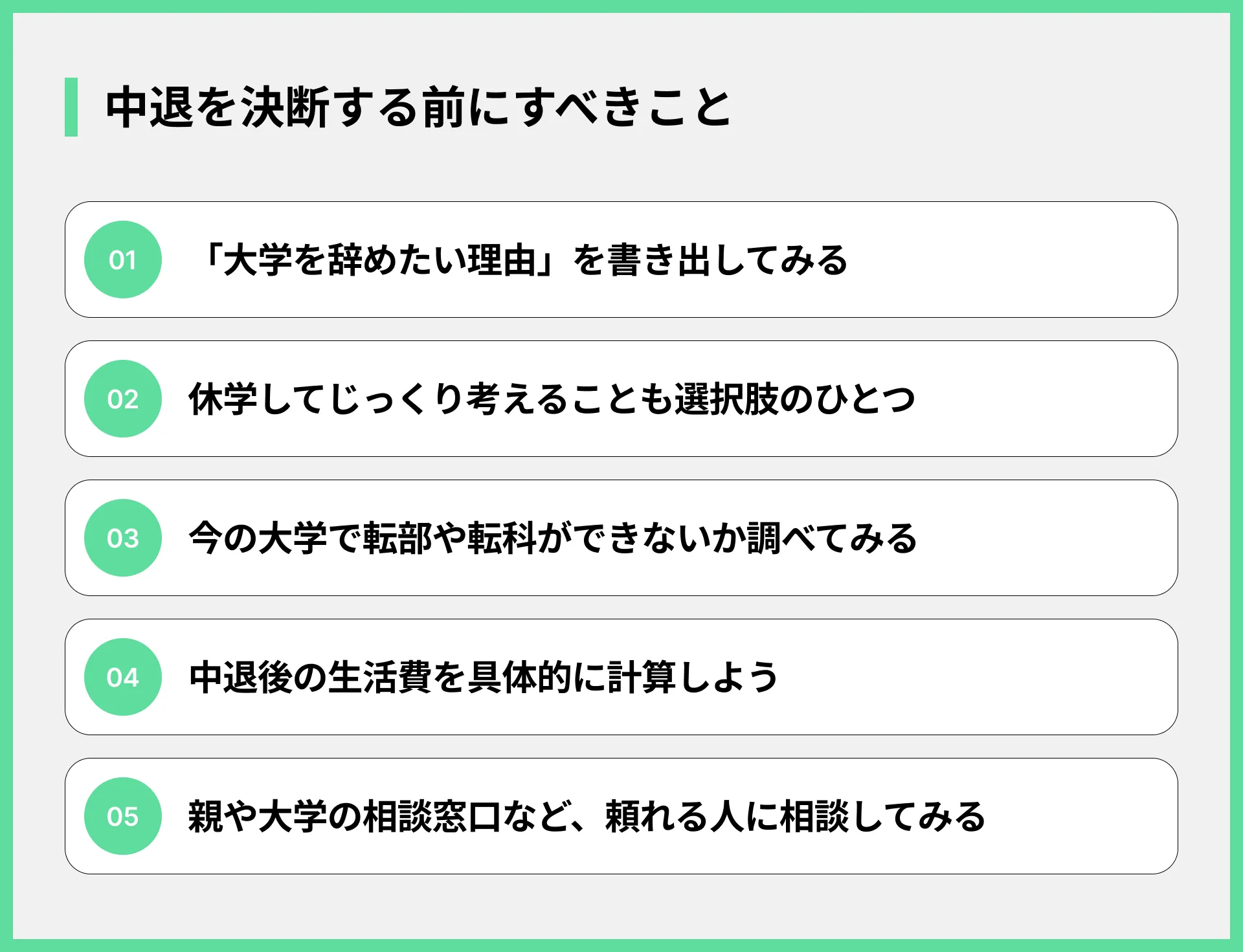 中退を決断する前にすべきこと