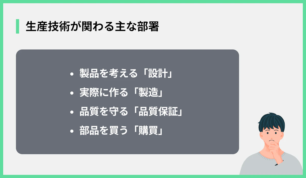生産技術が関わる主な部署