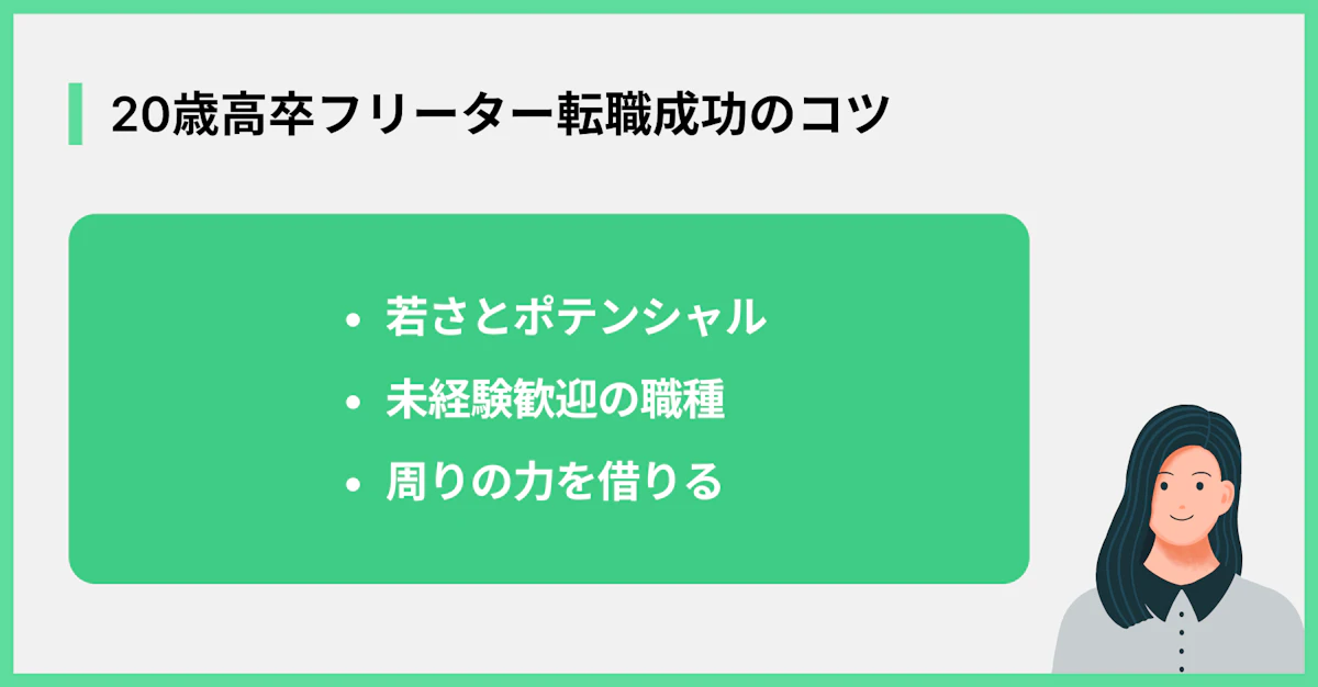 20歳高卒フリーター転職成功のコツ