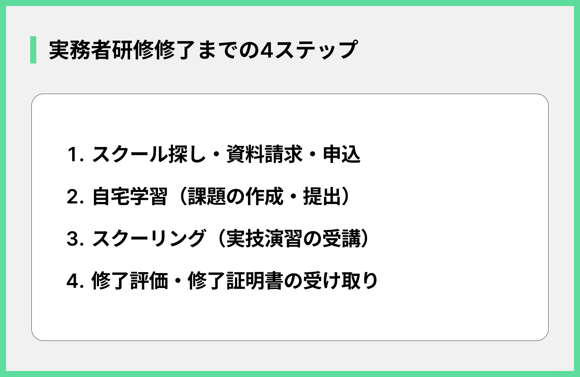 実務者研修修了までの4ステップ