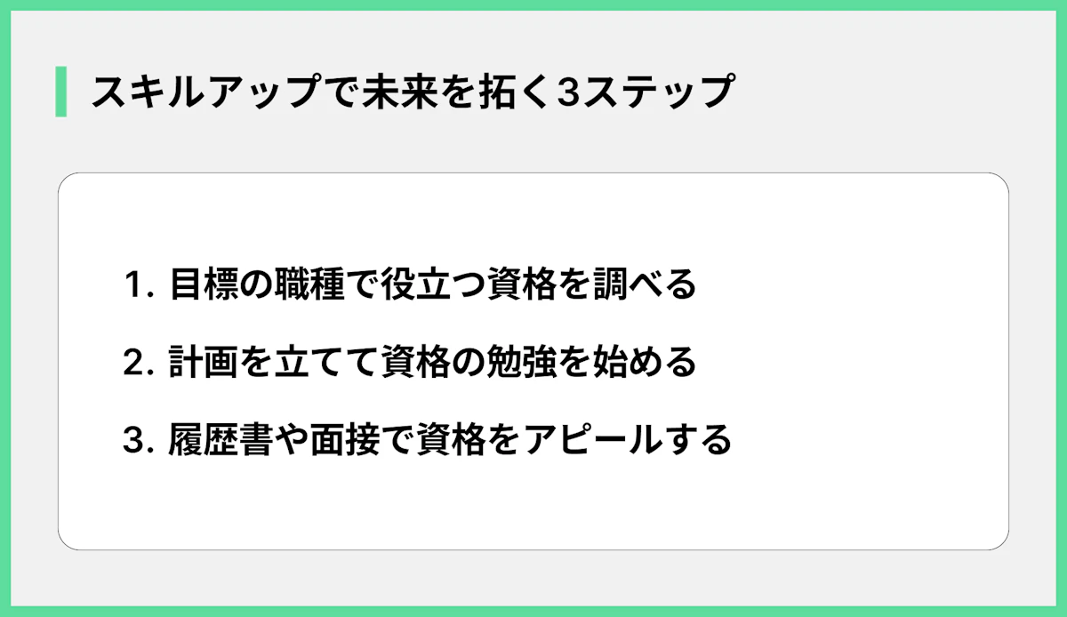 スキルアップで未来を拓く3ステップ