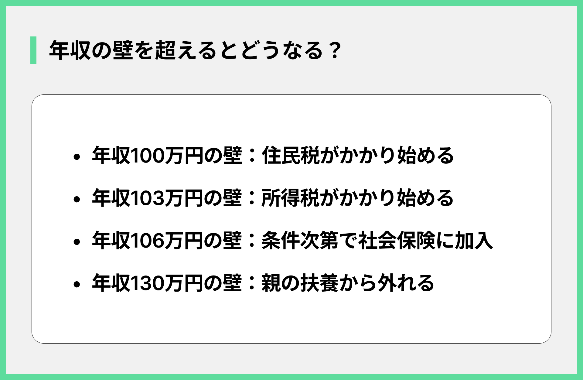 年収の壁を超えるとどうなる？