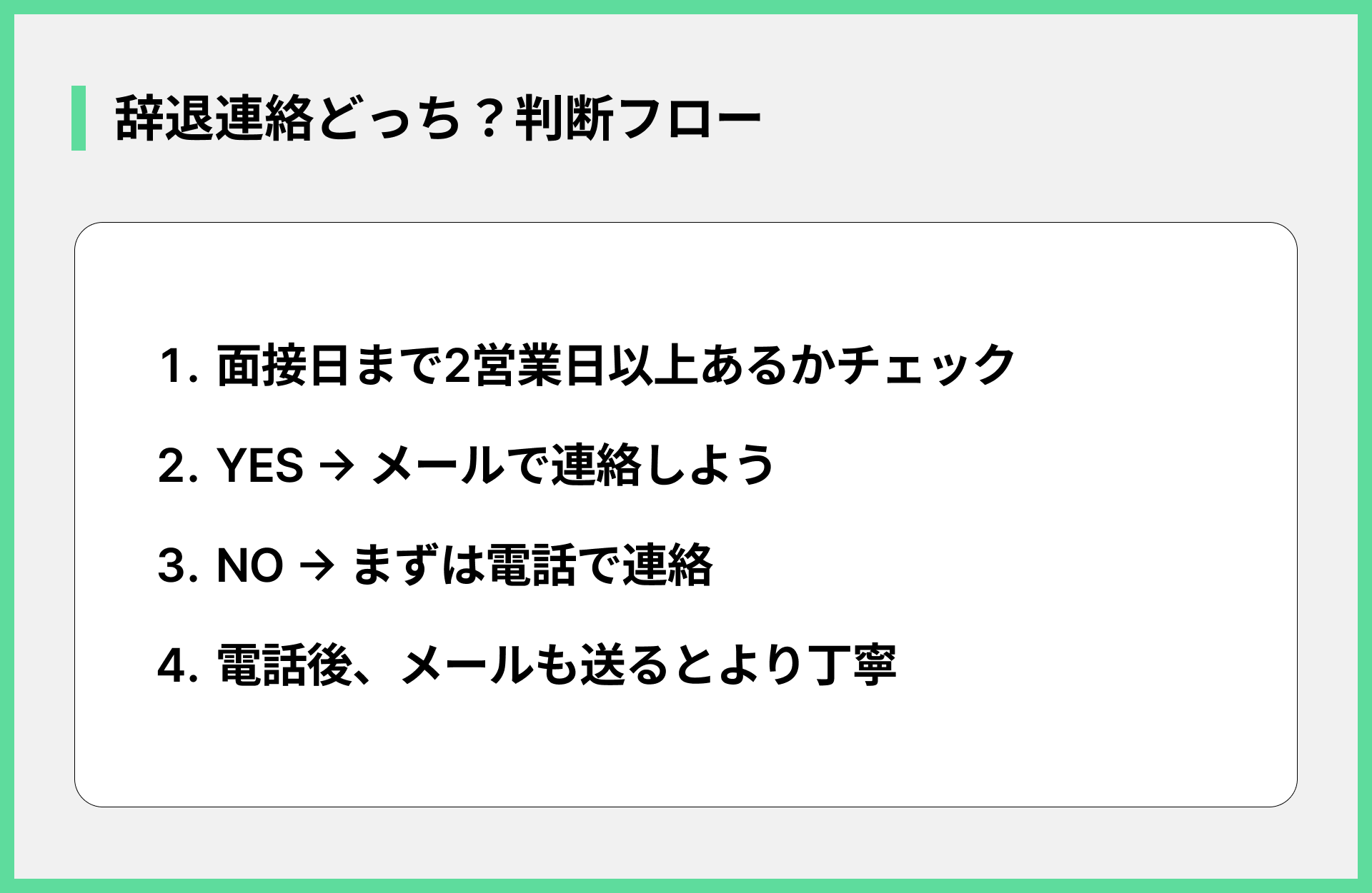 辞退連絡どっち？判断フロー