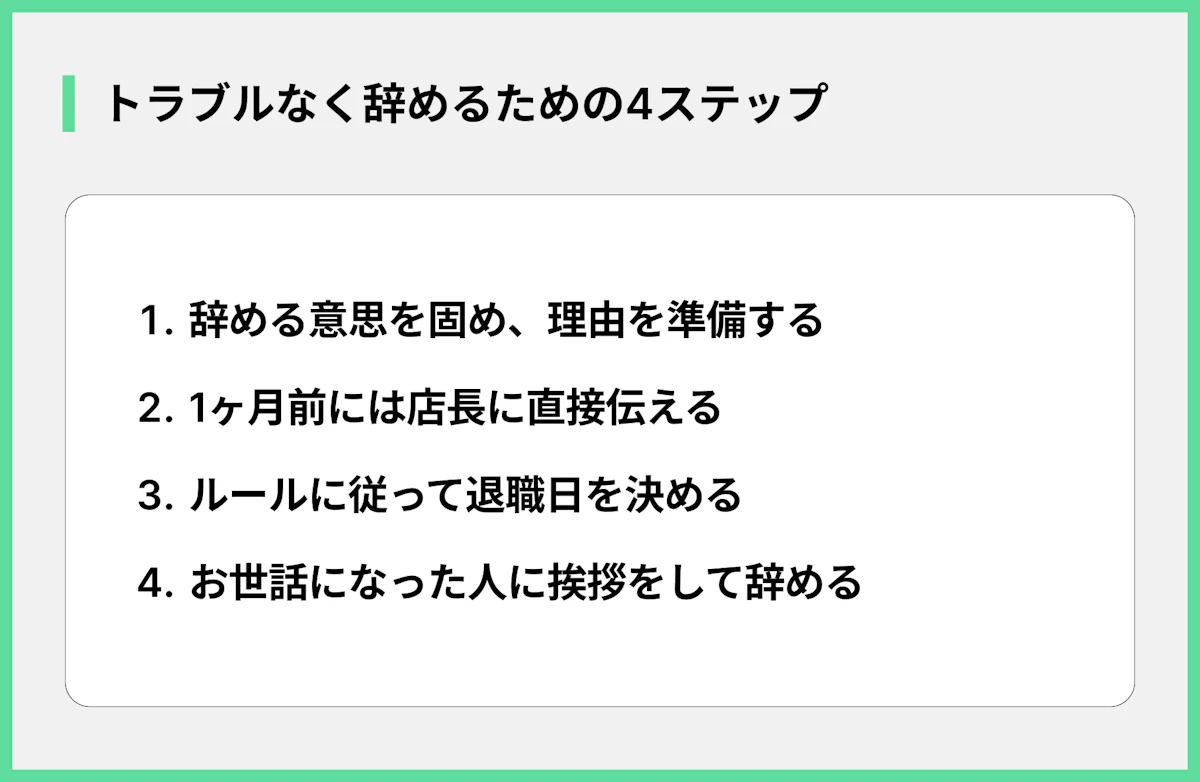 トラブルなく辞めるための4ステップ