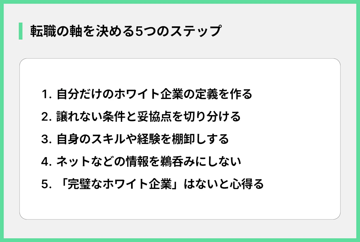 転職の軸を決める5つのステップ