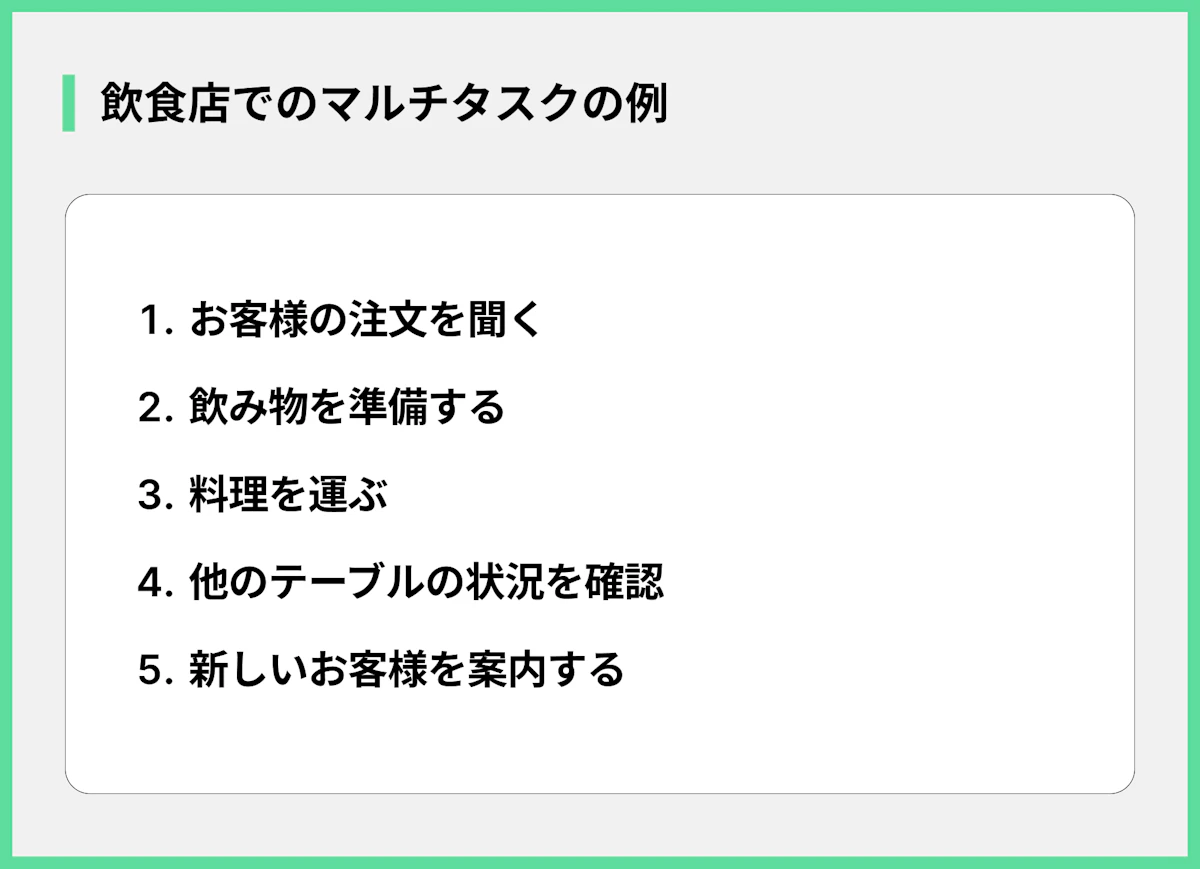 飲食店でのマルチタスクの例