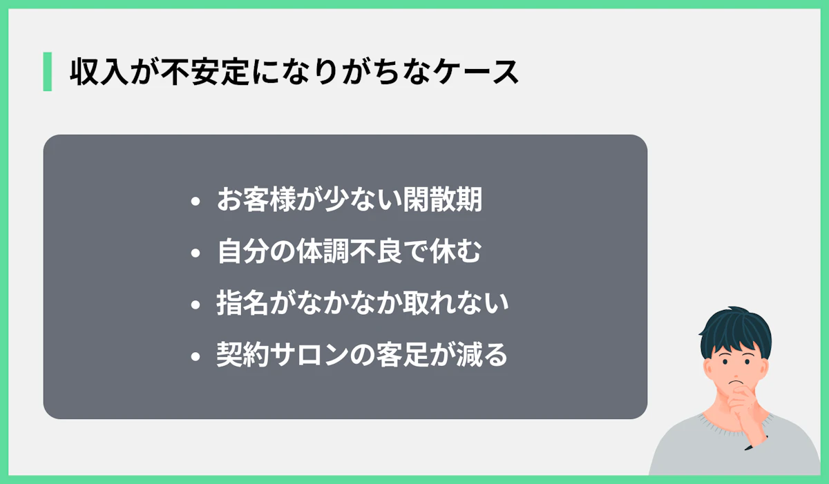 収入が不安定になりがちなケース
