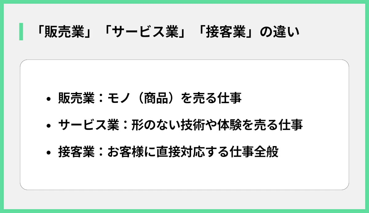 「販売業」「サービス業」「接客業」の違い