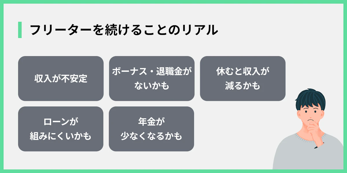 フリーターを続けることのリアル
