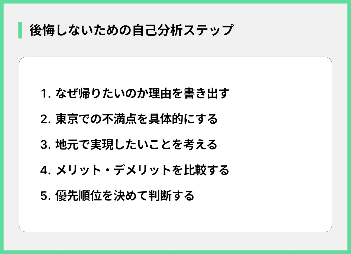 後悔しないための自己分析ステップ
