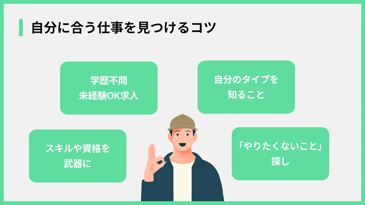 自分に合う仕事を見つけるコツ
