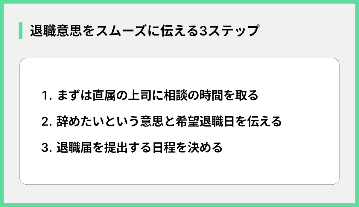 退職意思をスムーズに伝える3ステップ