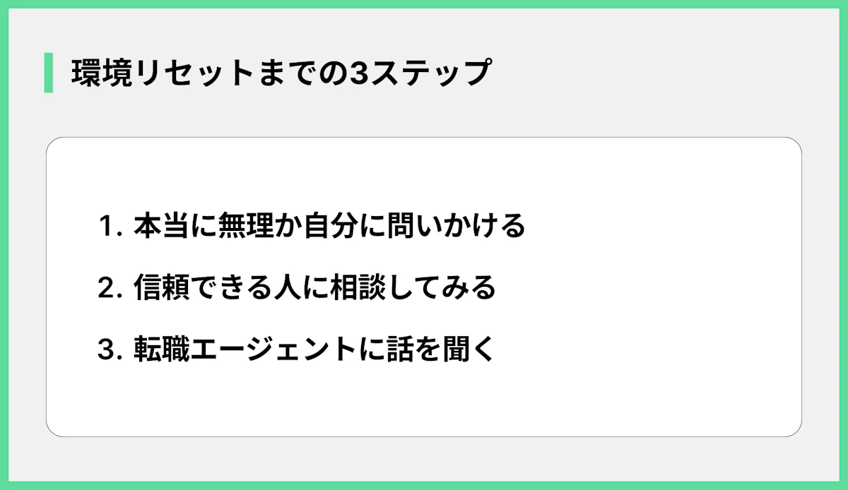 環境リセットまでの3ステップ