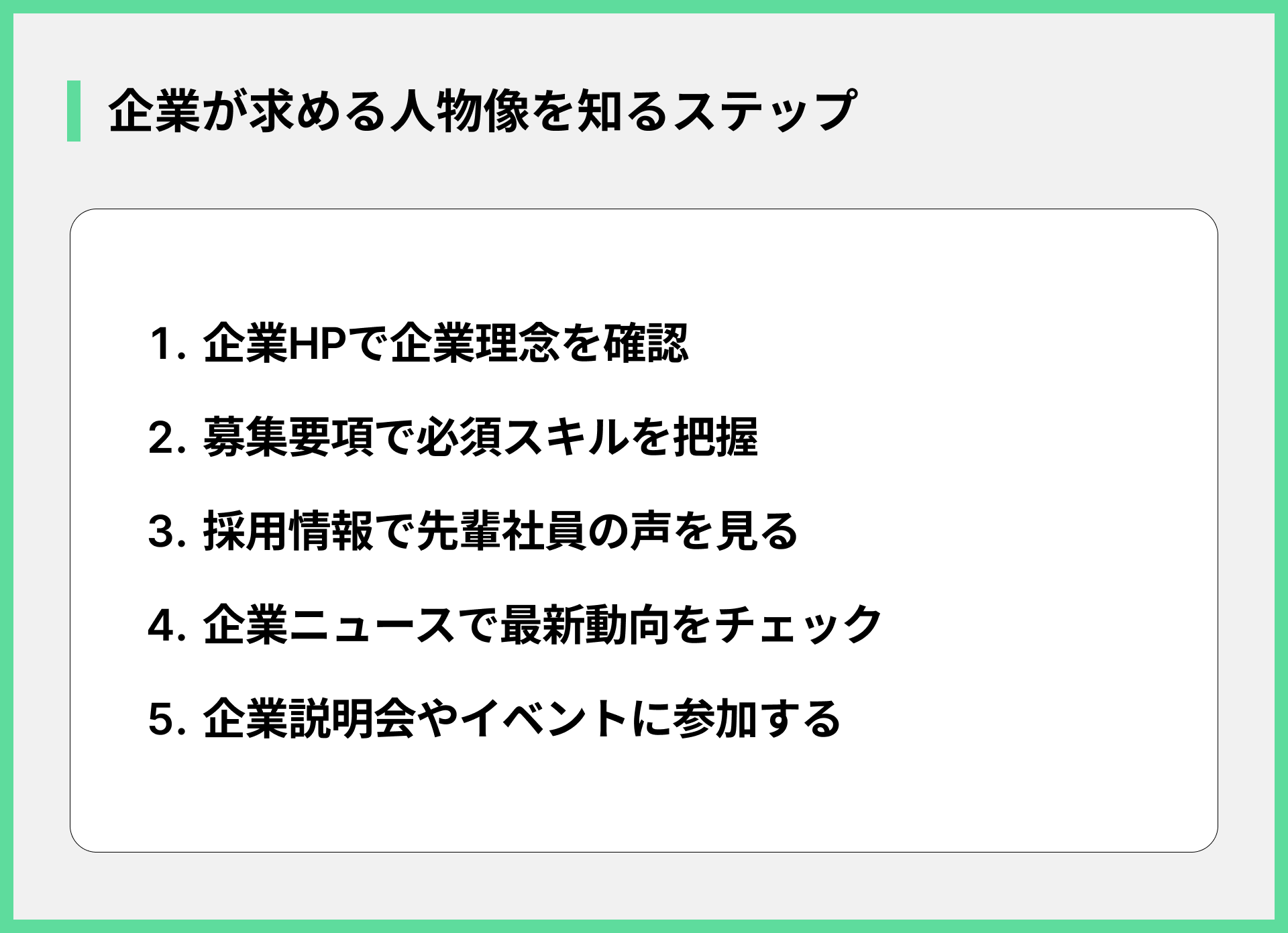 企業が求める人物像を知るステップ