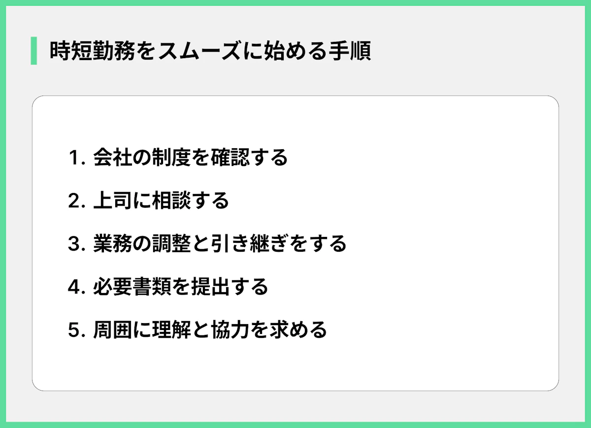 時短勤務をスムーズに始める手順