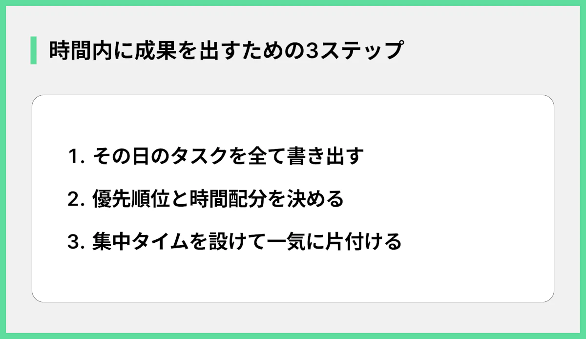 時間内に成果を出すための3ステップ