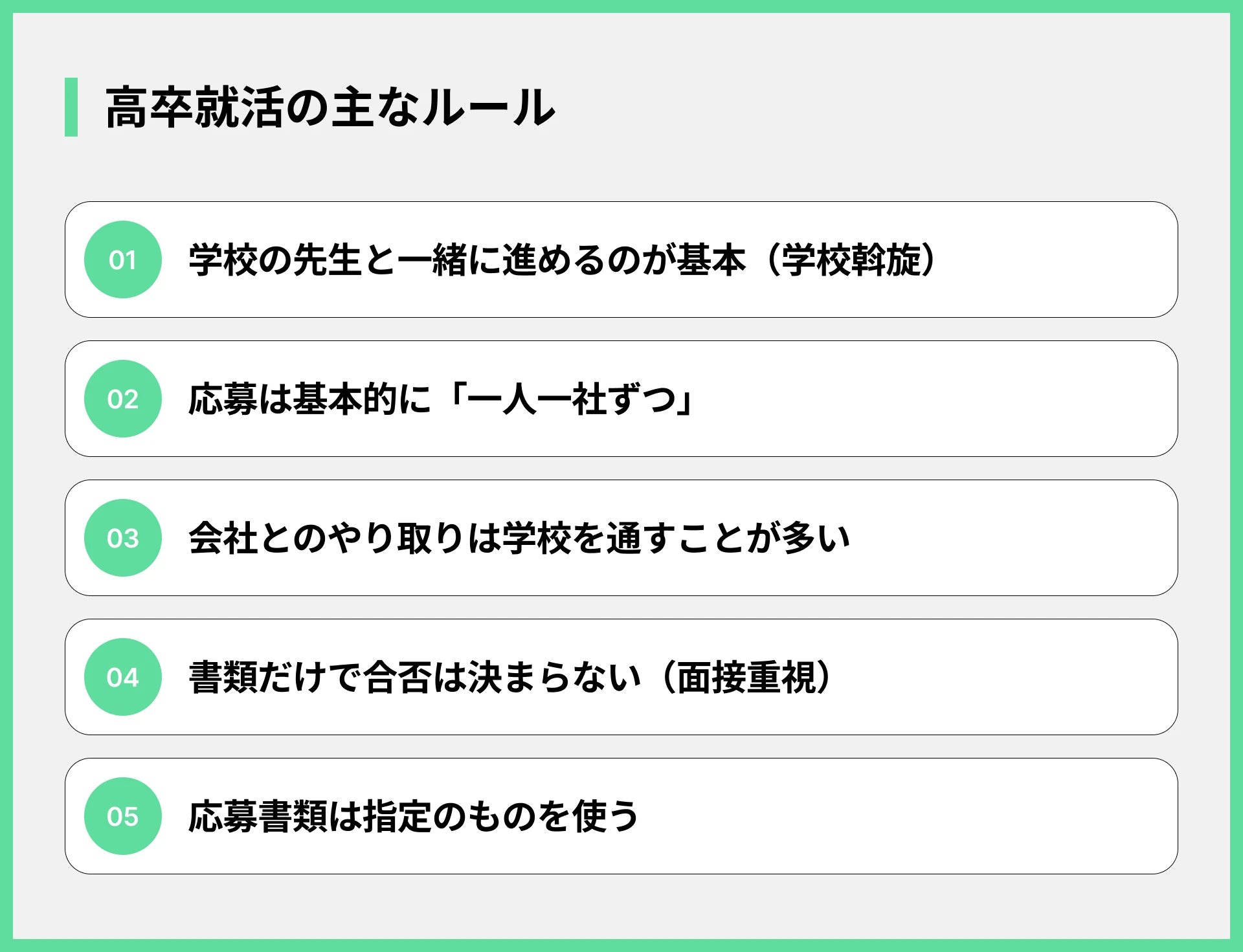 高卒就活の主なルール