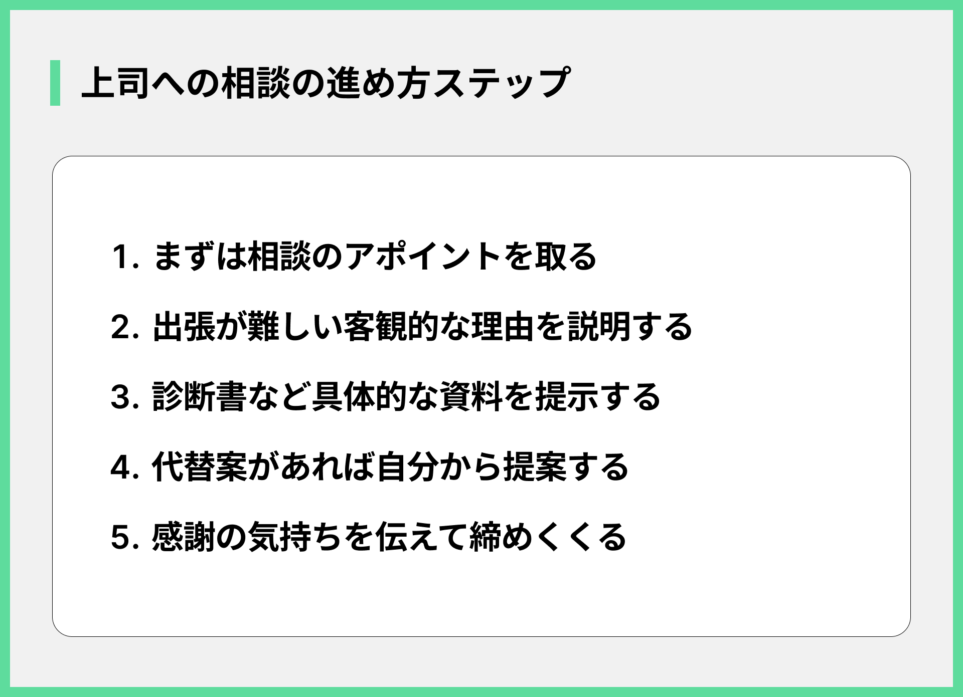 上司への相談の進め方ステップ