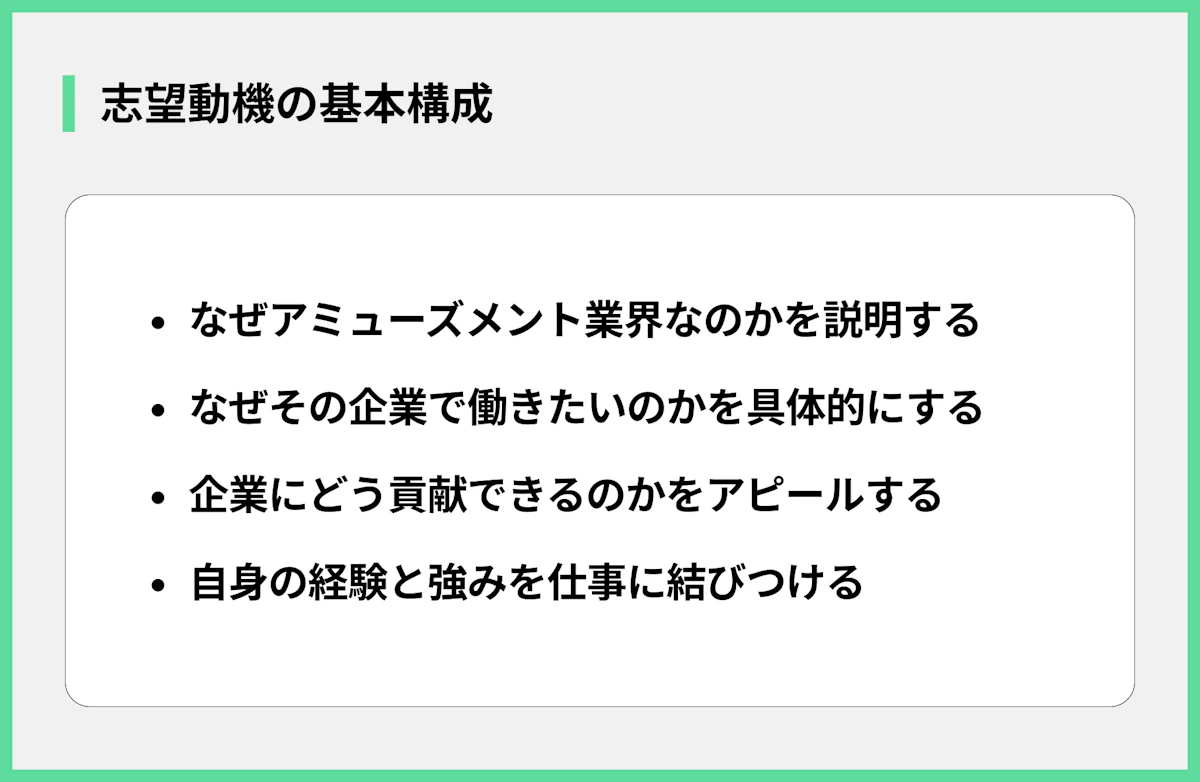 志望動機の基本構成