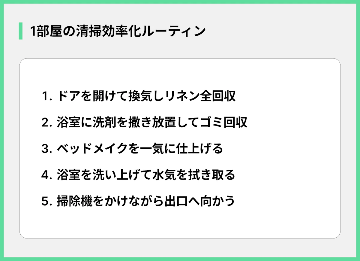 1部屋の清掃効率化ルーティン