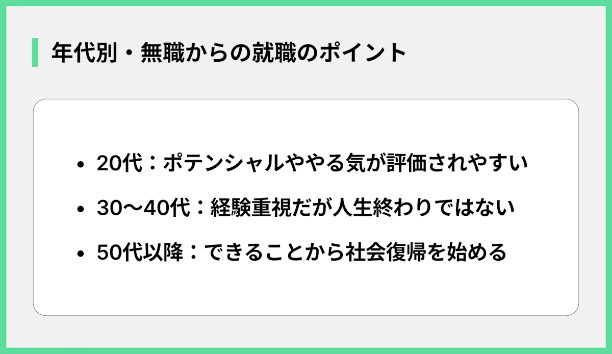 年代別・無職からの就職のポイント