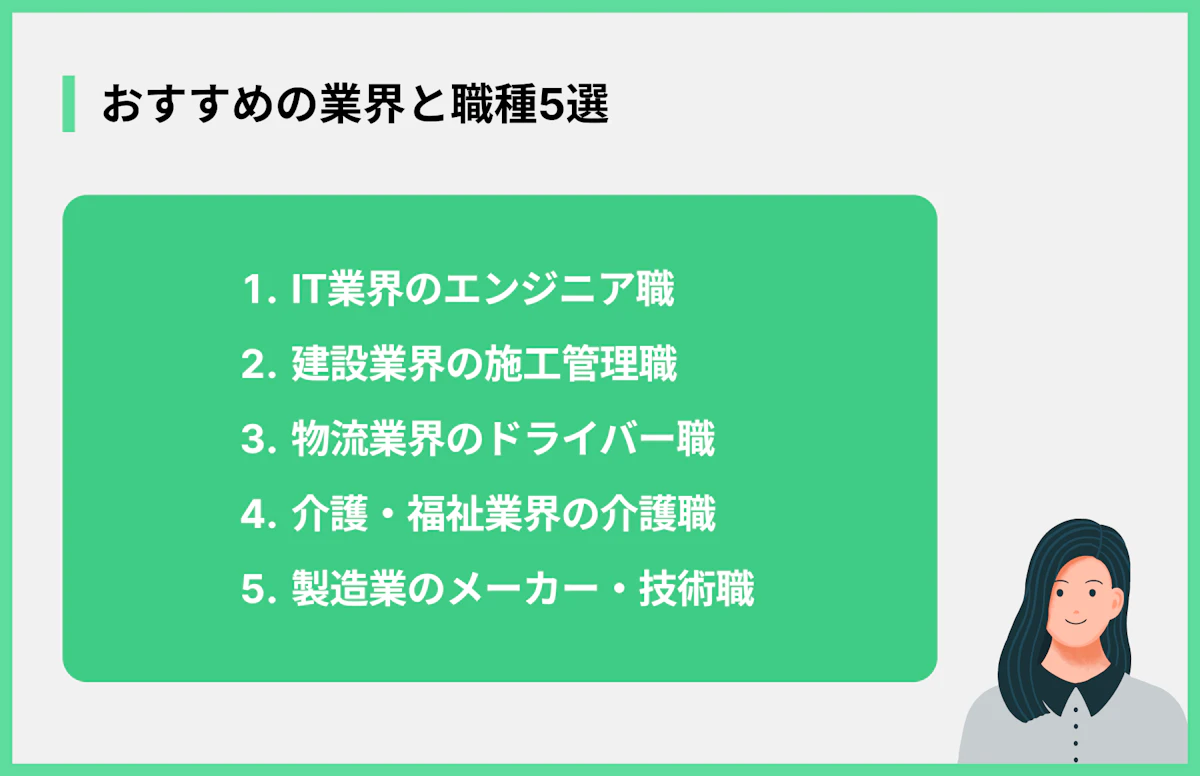 おすすめの業界と職種5選