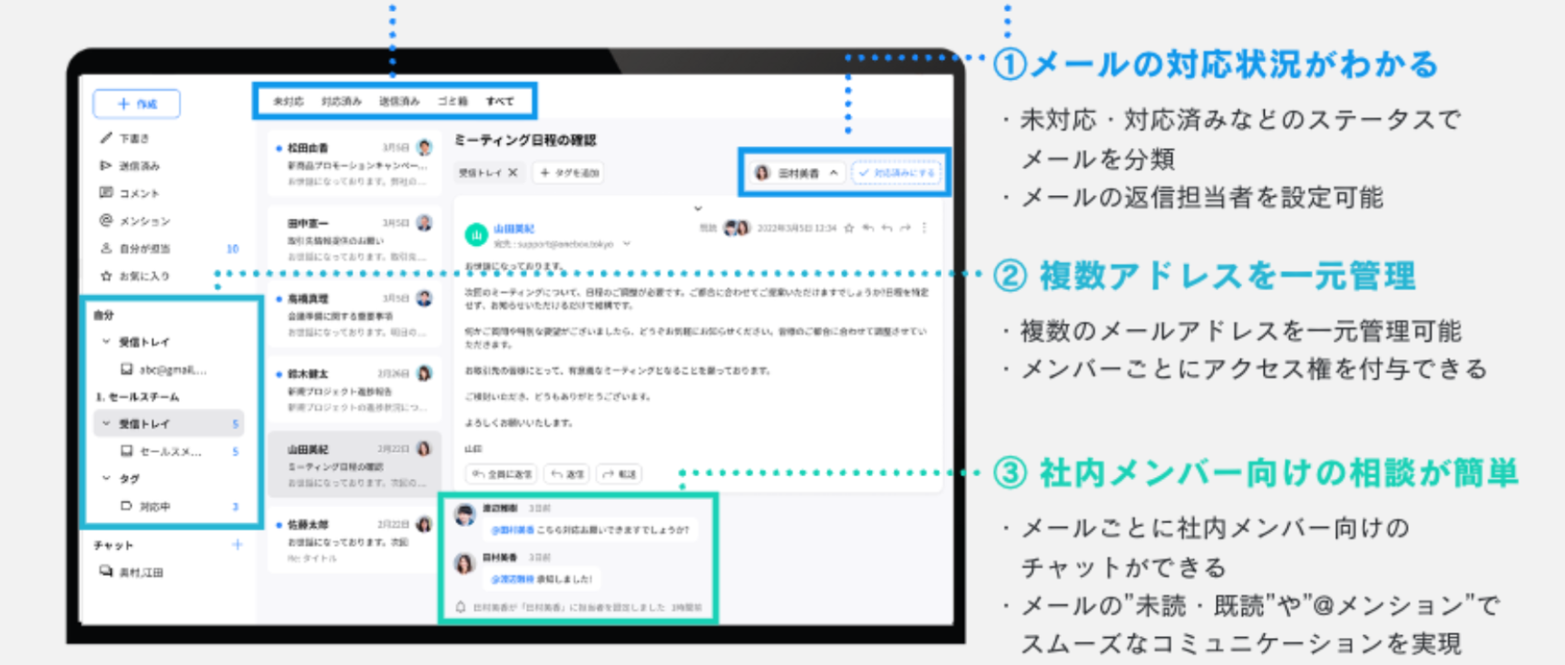 yaritori｜Onebox株式会社