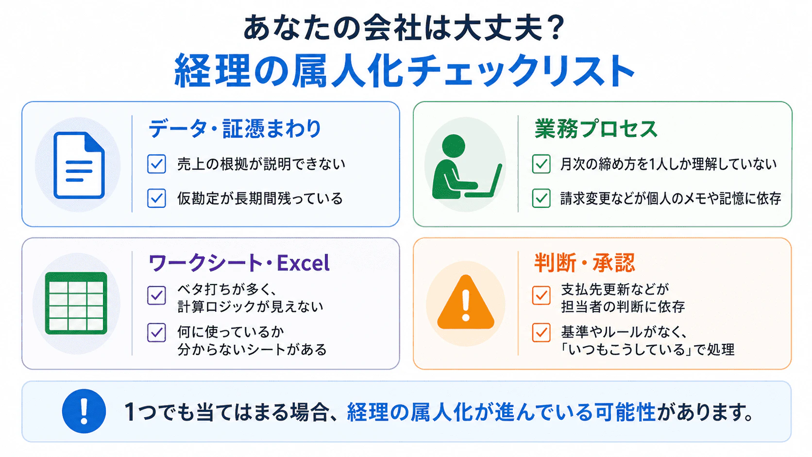 経理の属人化チェックリスト(データ・業務・ワークシート・判断の観点)