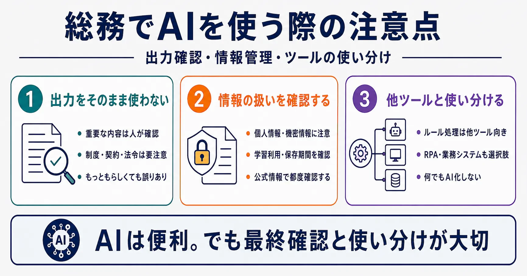 総務でAIを使う際の注意点