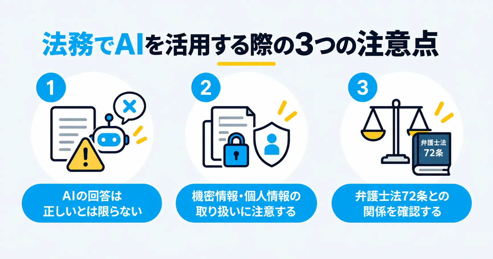 法務でAIを活用する際の注意点
