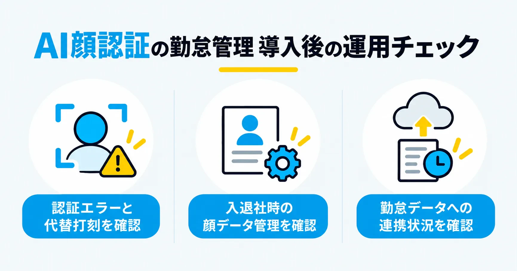 導入後に確認しておきたい運用