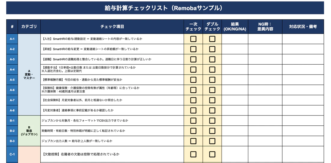 リモバでの給与計算フロー設計時のチェックポイントの具体的な例