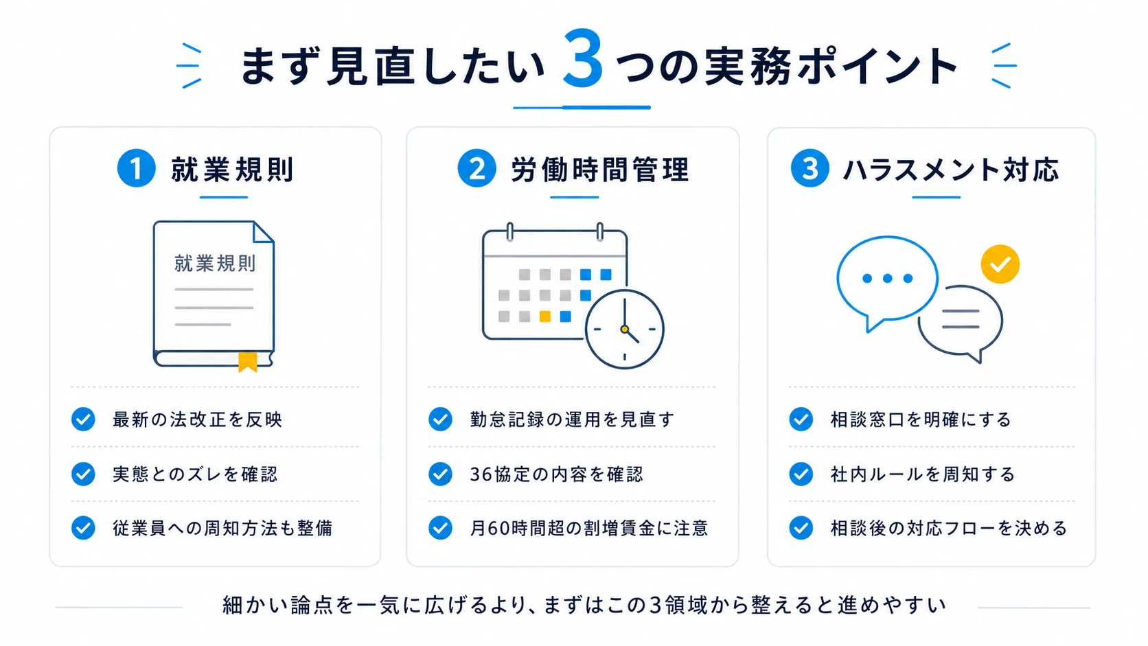 労務コンプライアンスのために見直したい３つの実務ポイント