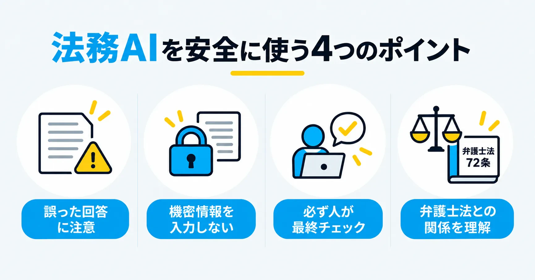 法務AIを安全に使うにはどうすればいいのか