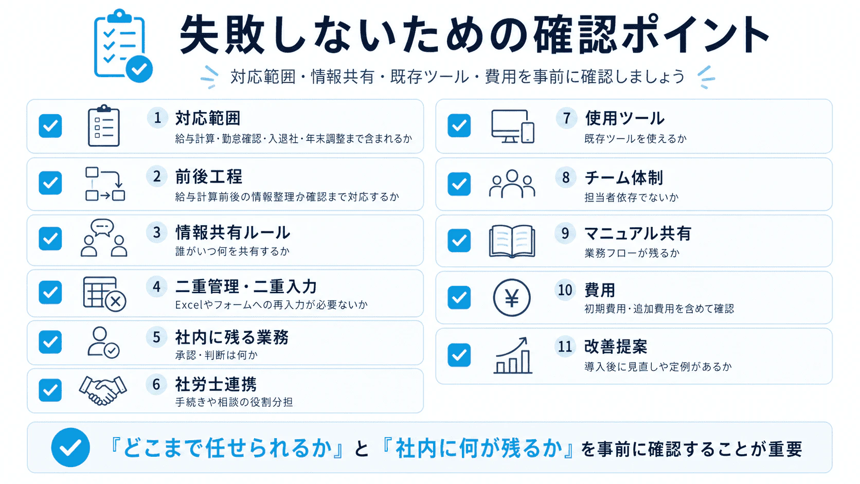 読者が比較・商談前に使えるチェックリストとして機能する