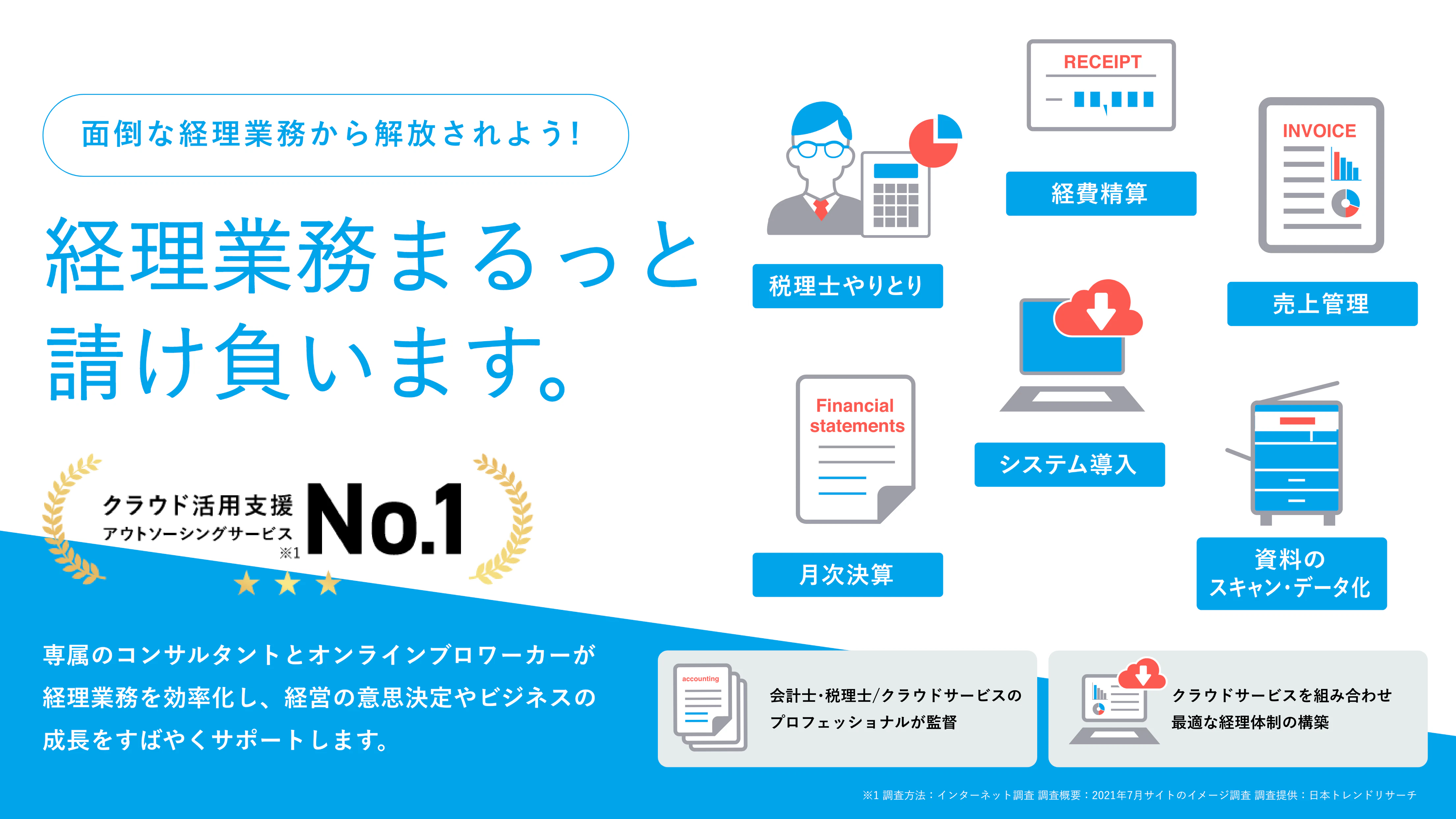 手形からでんさいまで、経理担当者が押さえるべき基礎知識を徹底解説！ | リモバ - Remoba経理