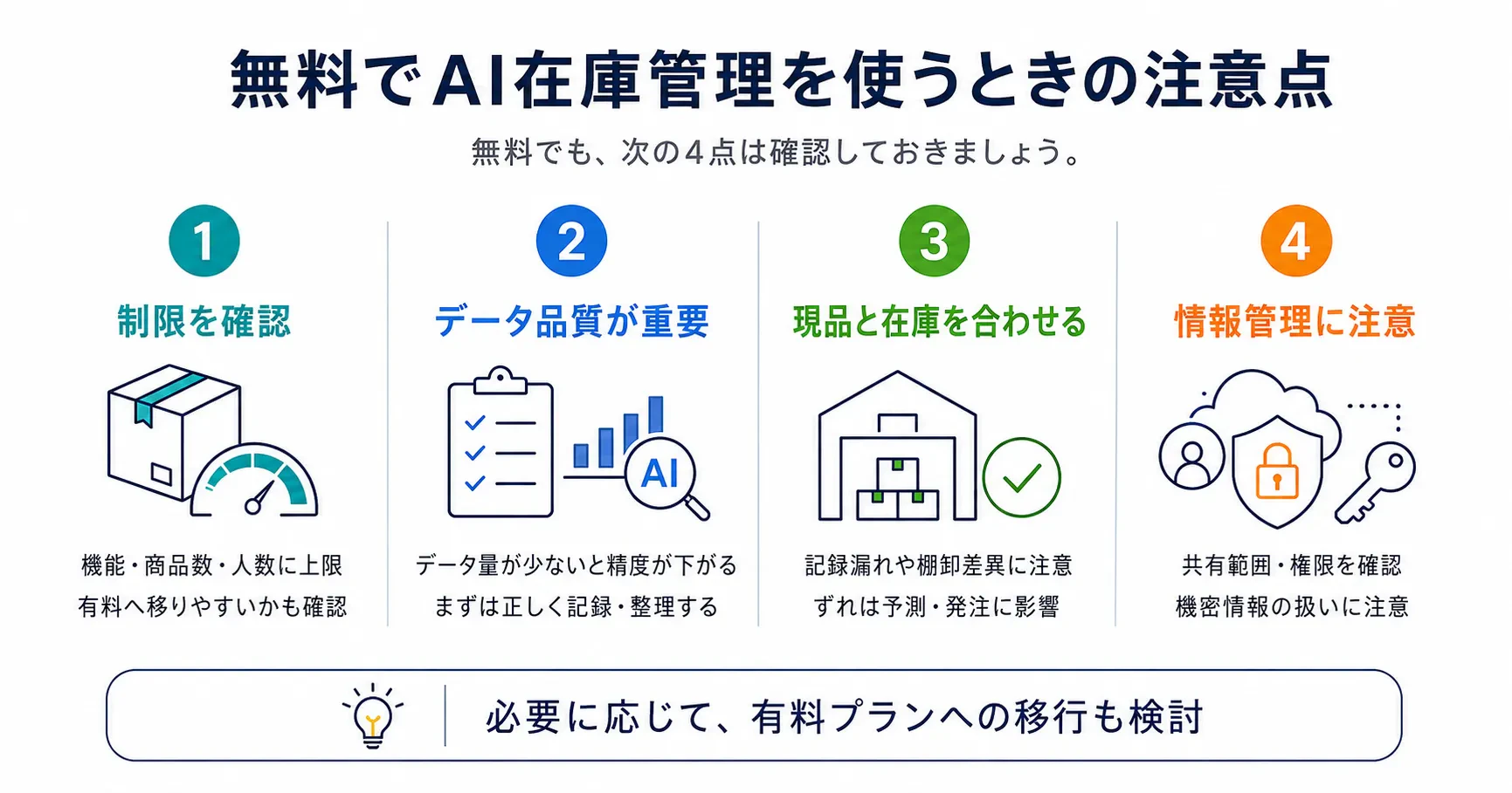 無料でAI在庫管理を使うときの注意点
