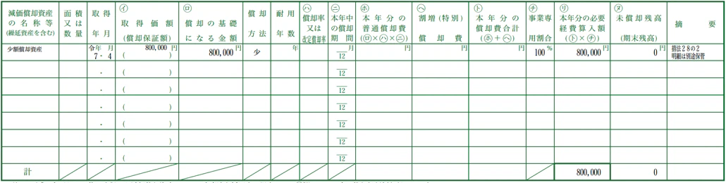 個人事業主の少額減価償却資産の添付書類記載例
