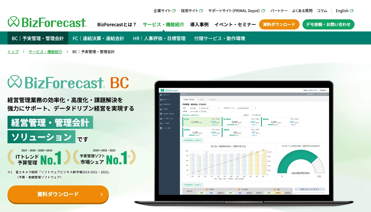 BizForecast BC(ビズフォーキャスト)