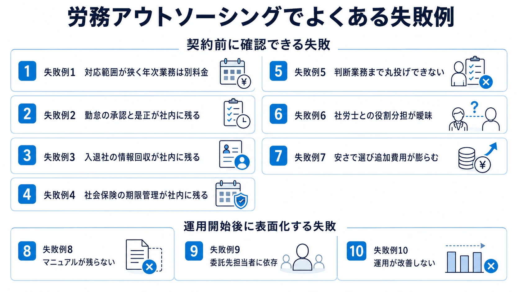 労務アウトソーシングよくある失敗