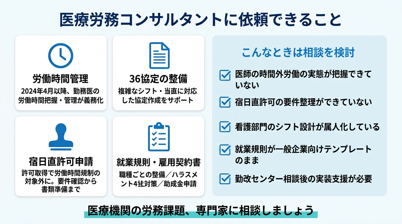 医療労務コンサルタントに依頼できること