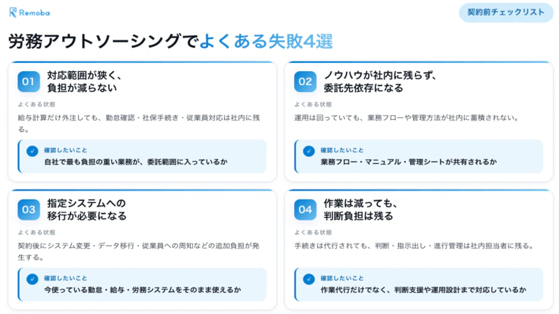 労務アウトソーシングでよくある失敗４選