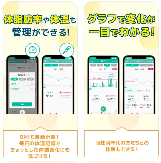 「dヘルスケア」公式ストア
