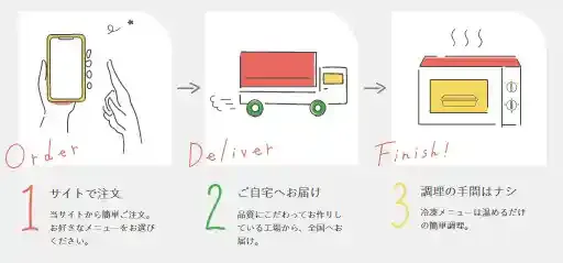 shop.mamakyu.com