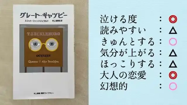 グレート・ギャツビー